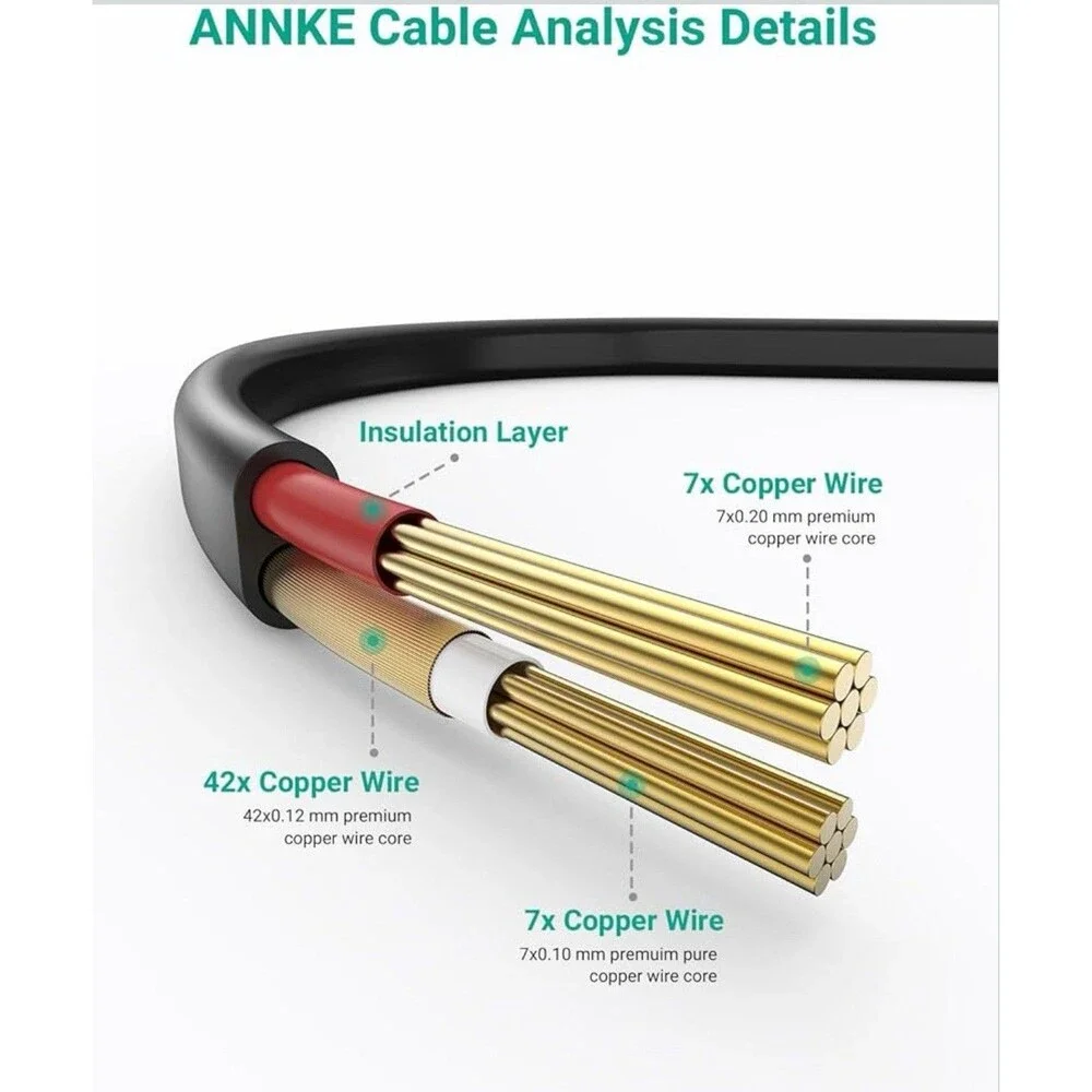 ANNKE 4 Pack 30M/100ft All-in-One Video Power Cables, BNC Extension